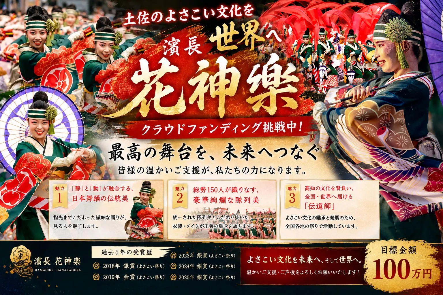 濱長花神楽-クラウドファンディング-